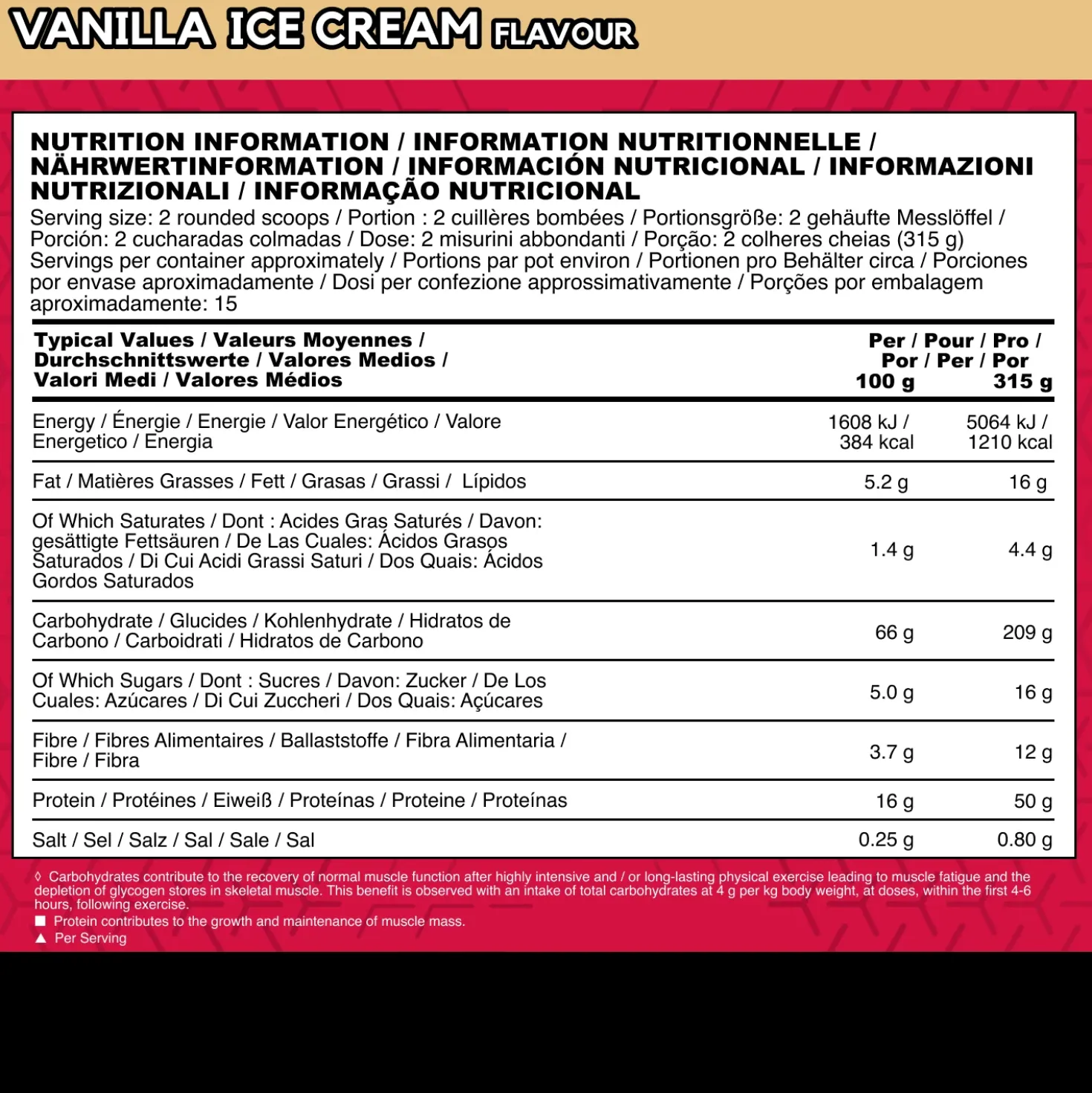 True Mass 1200 (4730g)
