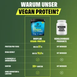 Vegan Protein (1000g)