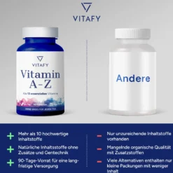 Vitamin A-Z (90 Tabletten)