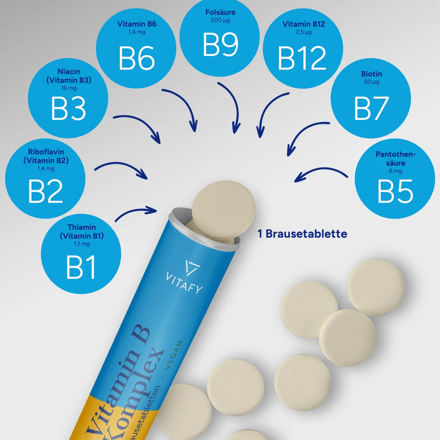 Vitamin B Komplex - Orange (20 Brausetabletten) - 6er Pack