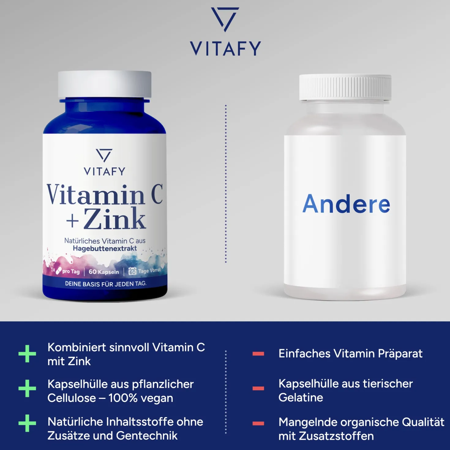 Vitamin C + Zink (60 Kapseln)
