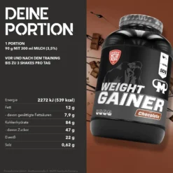 Weight Gainer Crash 5000 (4500g)