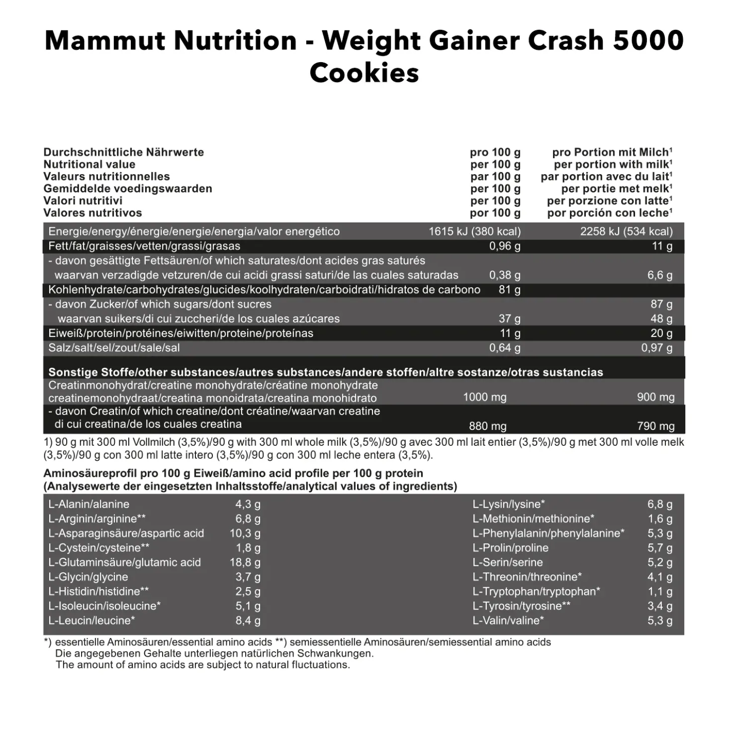 Weight Gainer Crash 5000 (4500g)