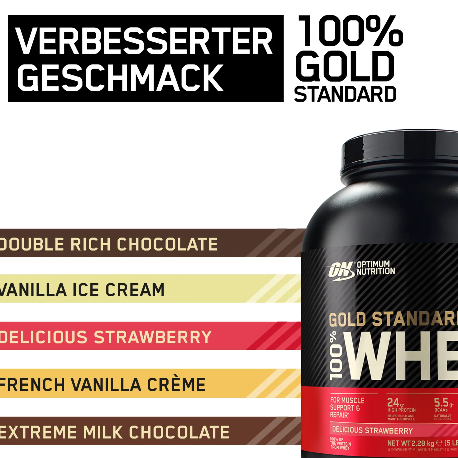 100% Whey Gold Standard (4530g)