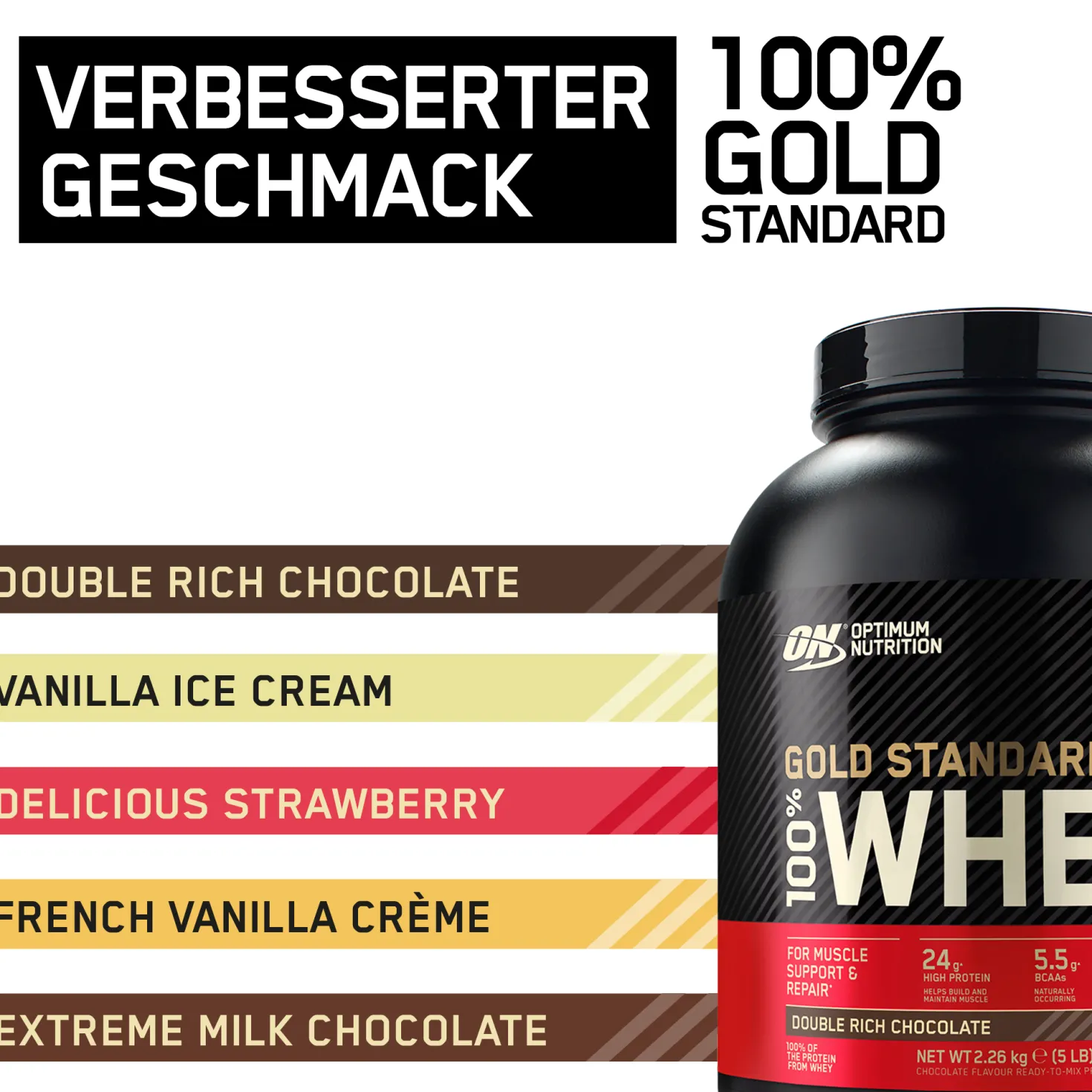 100% Whey Gold Standard (450g)