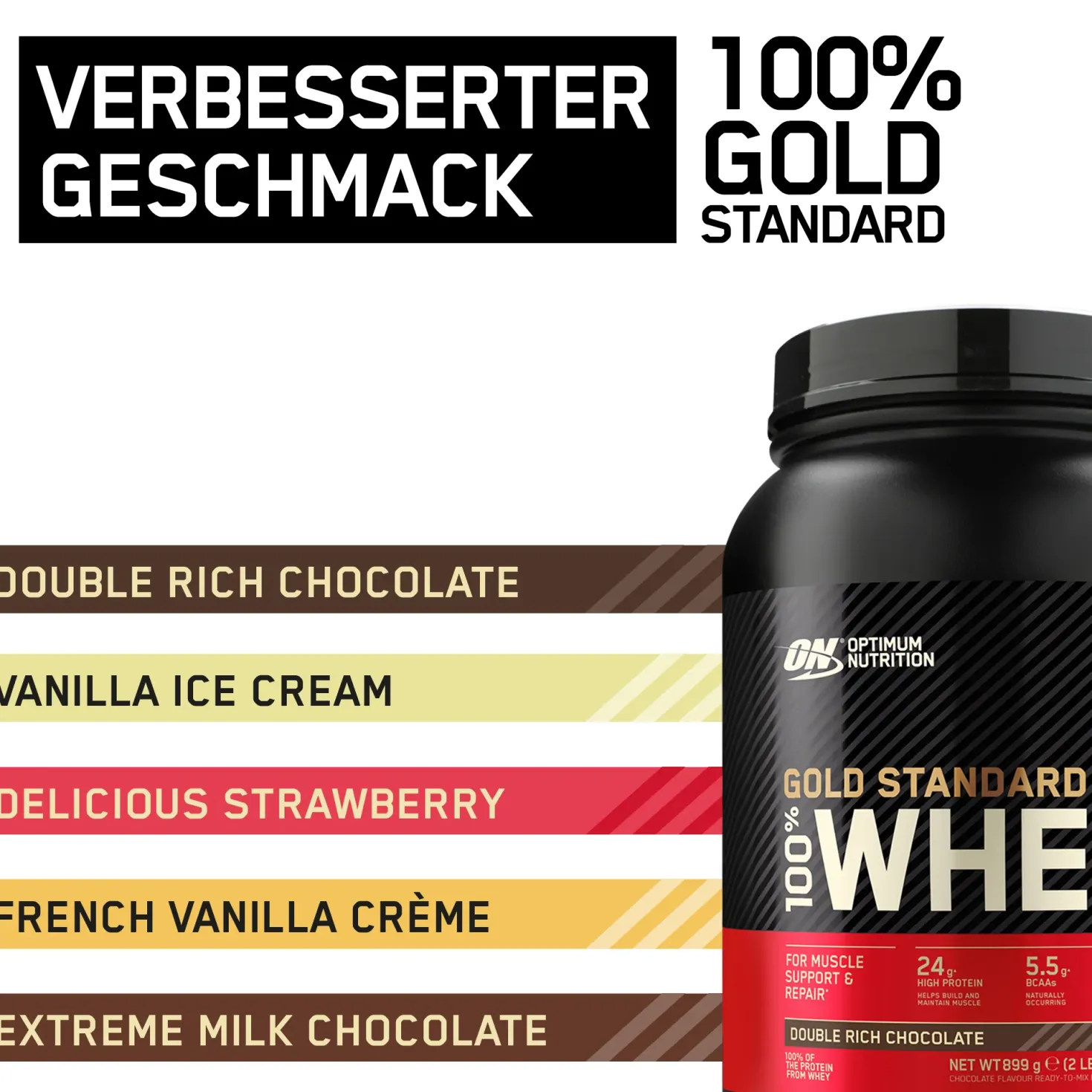 100% Whey Gold Standard (900g)