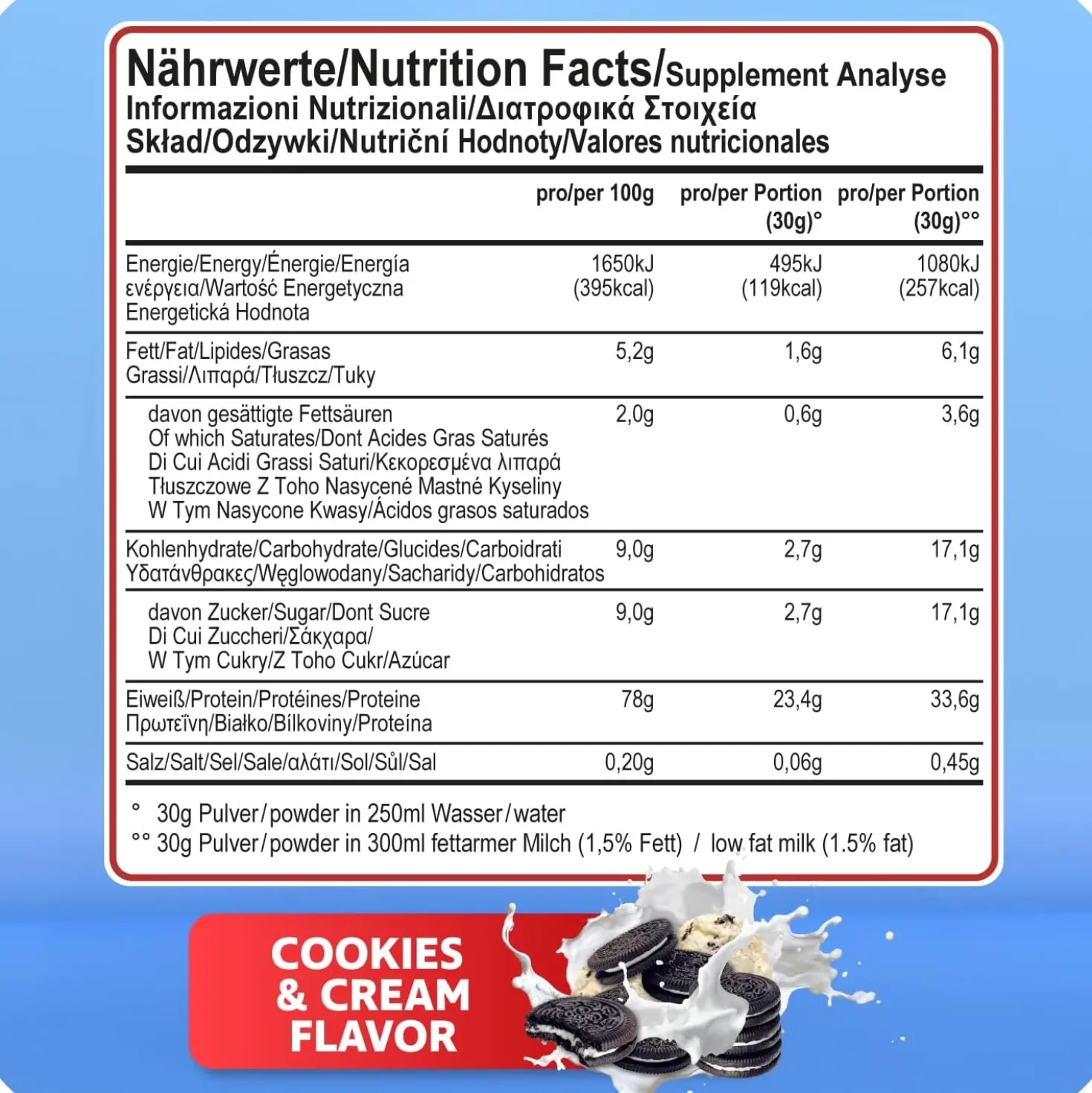 100% Whey Premium (2270g)