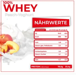 100% Whey Premium (2270g)