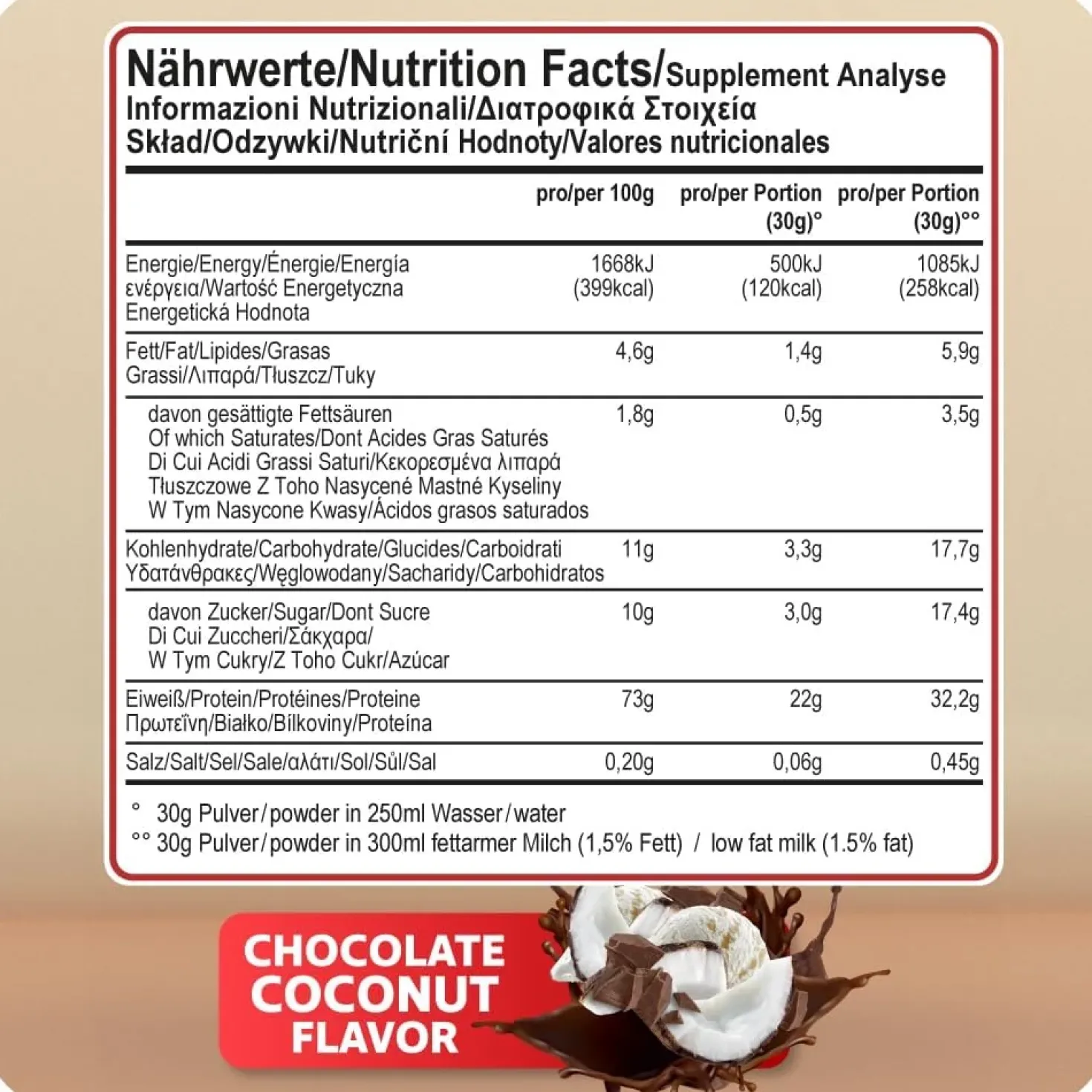 100% Whey Premium (2270g)