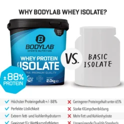 Whey Protein Isolat (2000g)