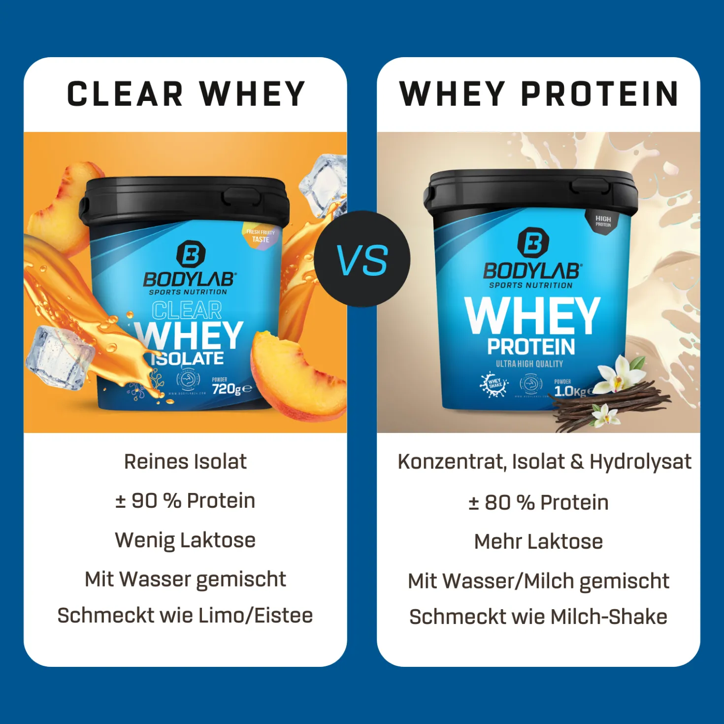 2 x Clear Whey Isolate (2 x 960g)