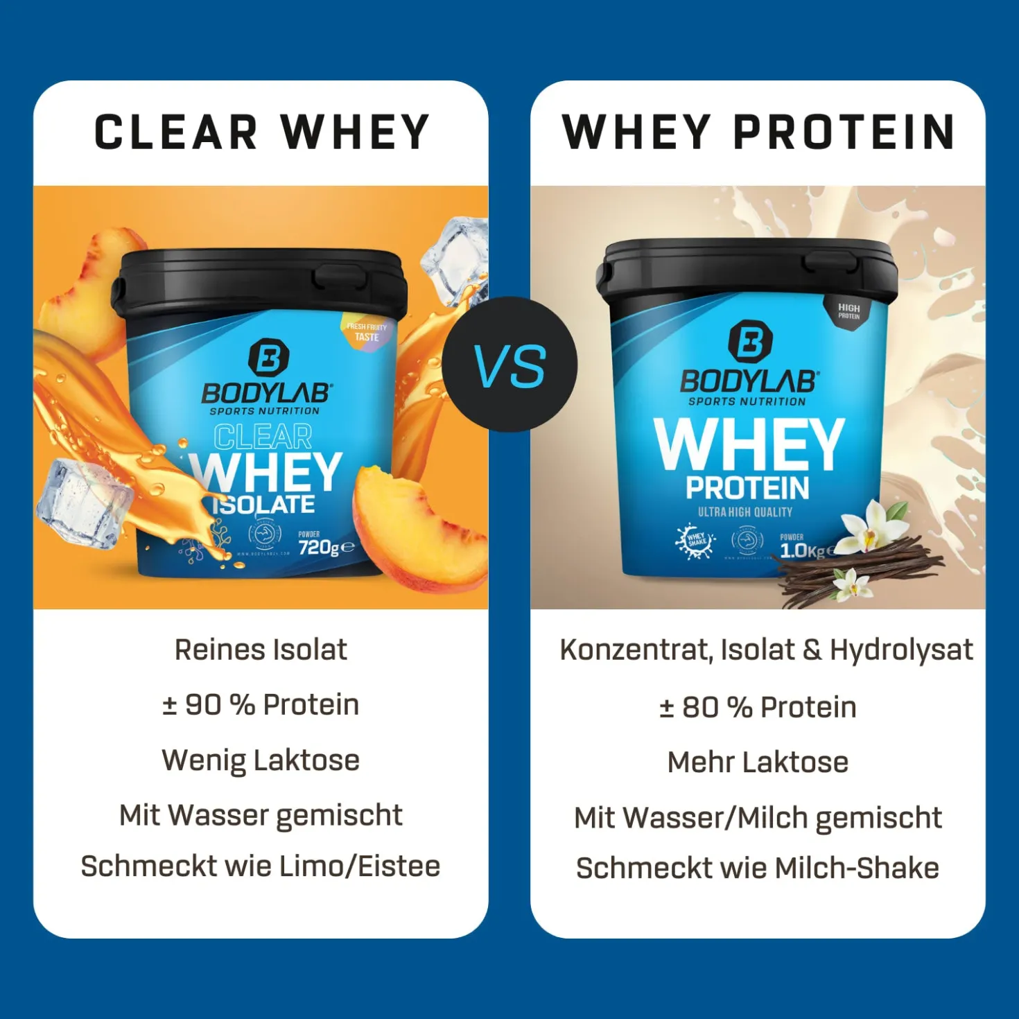 3 x Clear Whey Isolate (3 x 960g)