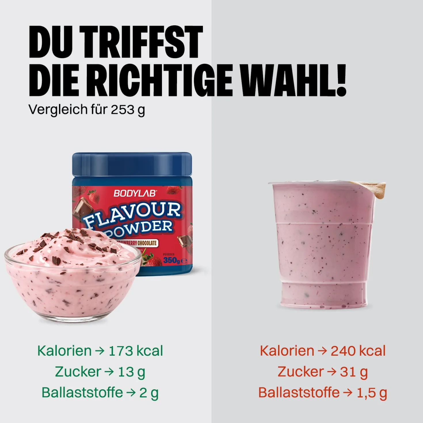 2 x Flavour Powder (350g)