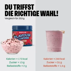 3 x Flavour Powder (350g)