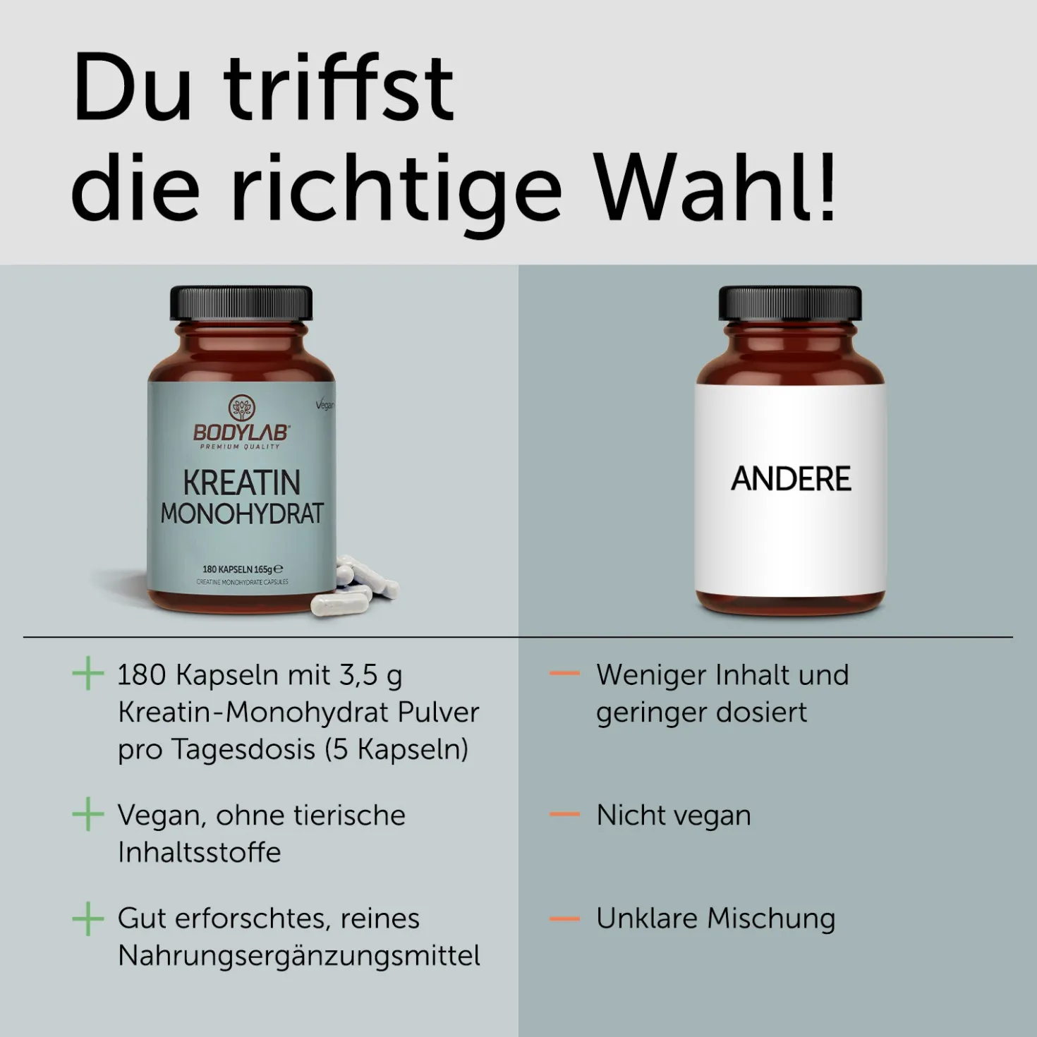 2 x Kreatin Monohydrat (2 x 180 Kapseln)