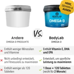 2 x Omega-3 (je 120 Kapseln)