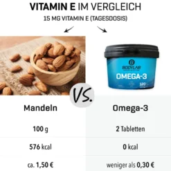 4 x Omega-3 (je 120 Kapseln)