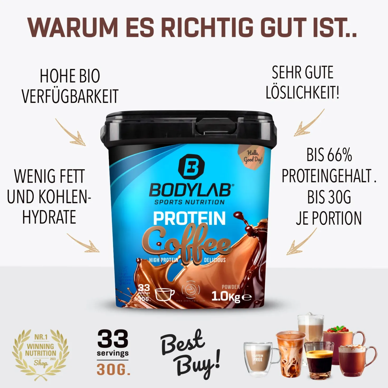 2 x Protein Coffee (1000g)