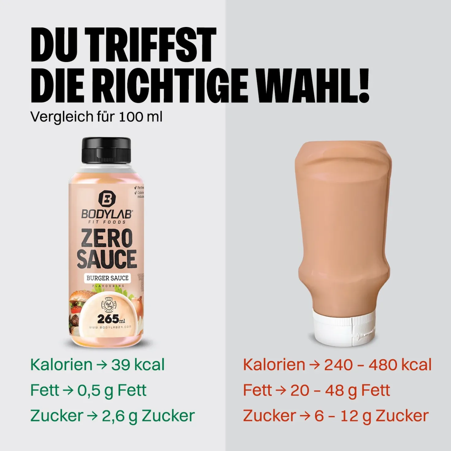 Zero Sauce (265ml)