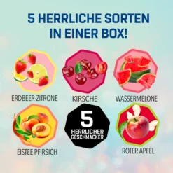 ZERO Sirup BOMB 1.0 - 4.0 Box (5x65ml)