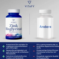 Zink Bisglycinat (60 Kapseln)